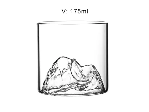 High Borosilicate Glass — view 2