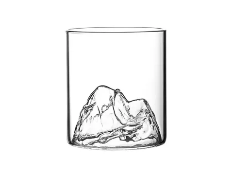 High Borosilicate Glass